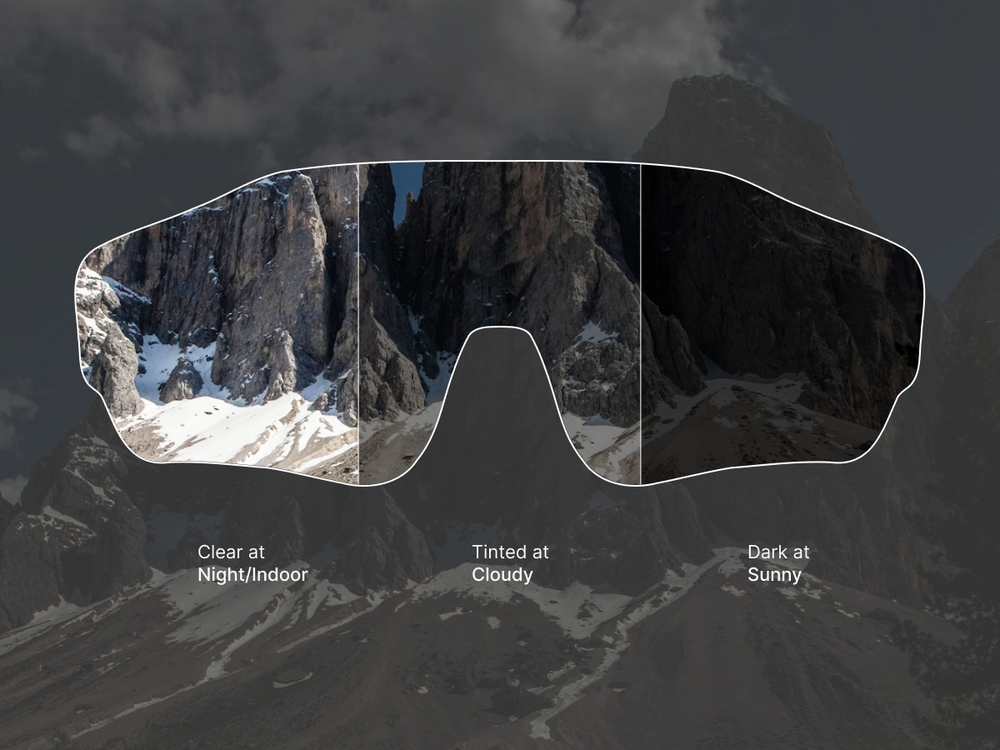 CYBERSIGHT Zenith HUD Glasses | Real-Time Metrics Eyewear